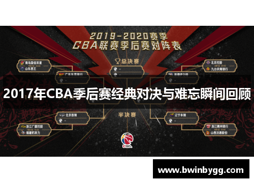 2017年CBA季后赛经典对决与难忘瞬间回顾